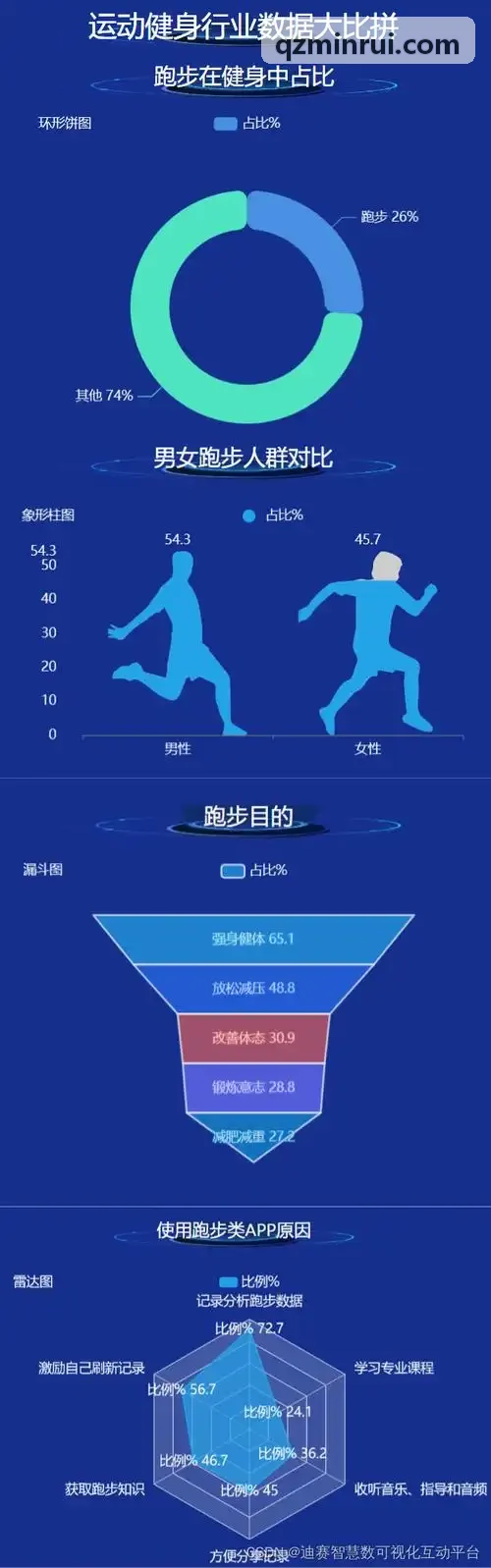 PG电子远距无线采集基站网关